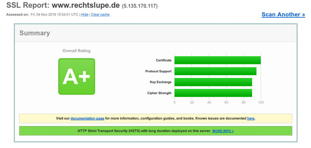 SSL Labs: Rechtslupe